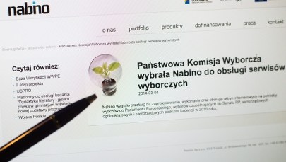 Podając się za tajniaków weszli do Nabino. Grozili pracownikom