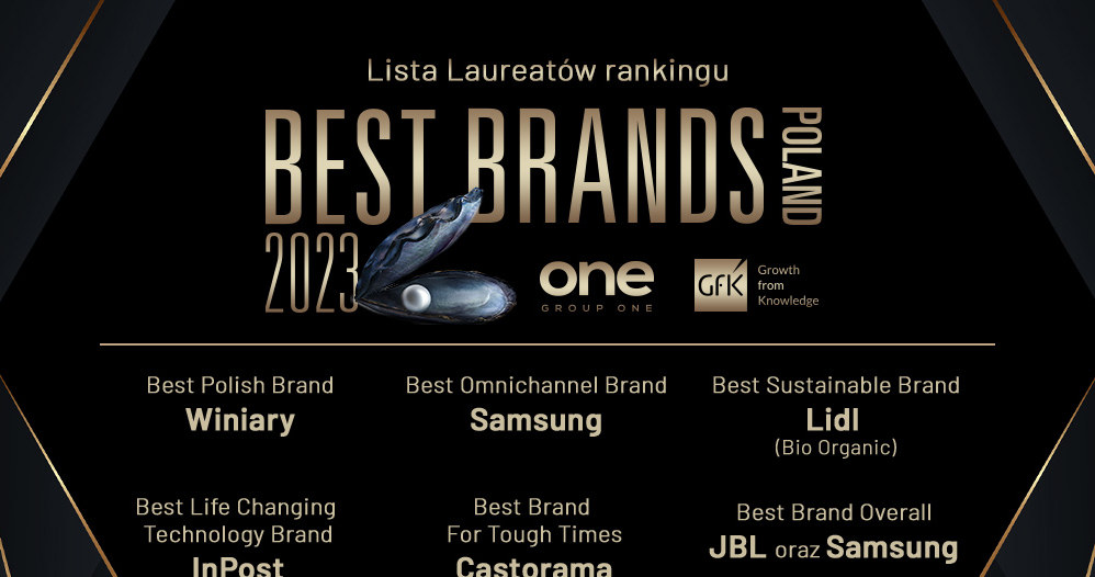 Podczas warszawskiej gali Best Brands Awards wręczono nagrody dla najlepszych marek /materiały promocyjne