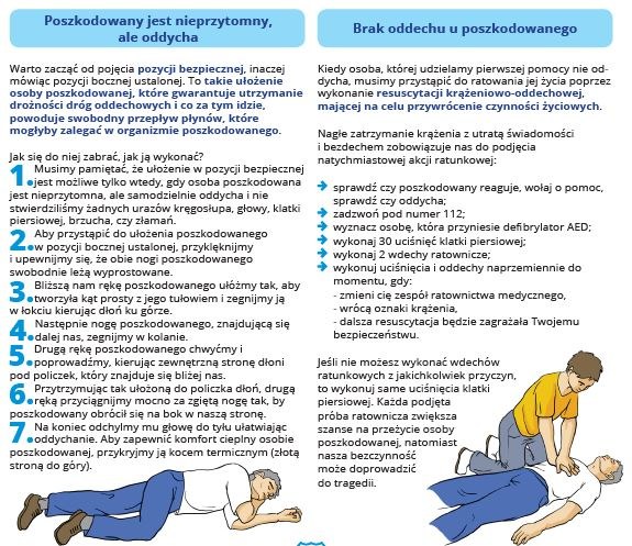 Podstawowe czynności związane z pierwszą pomocą.  Naucz się ich i ćwicz je razem ze swoim dzieckiem. /materiały prasowe