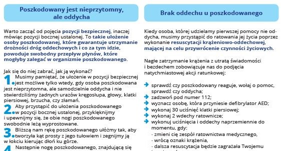 Podstawowe czynności związane z pierwszą pomocą.  Naucz się ich i ćwicz je razem ze swoim dzieckiem. /materiały prasowe