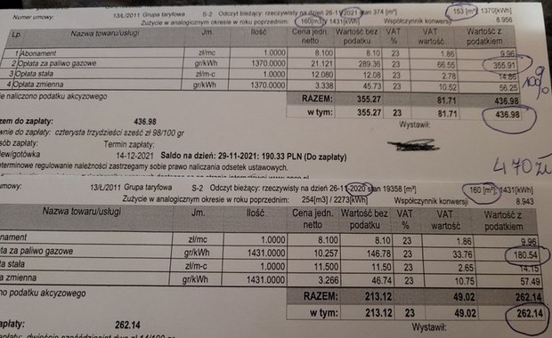 Podwyżki i Polski Ład w listach od Słuchaczy RMF FM. „Nie wiem, czy przetrwamy”