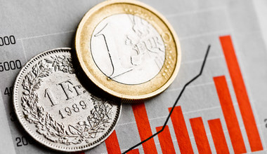 Podwyższona inflacja w Szwajcarii. Frank zyskał na wartości, ale trend może się odwrócić