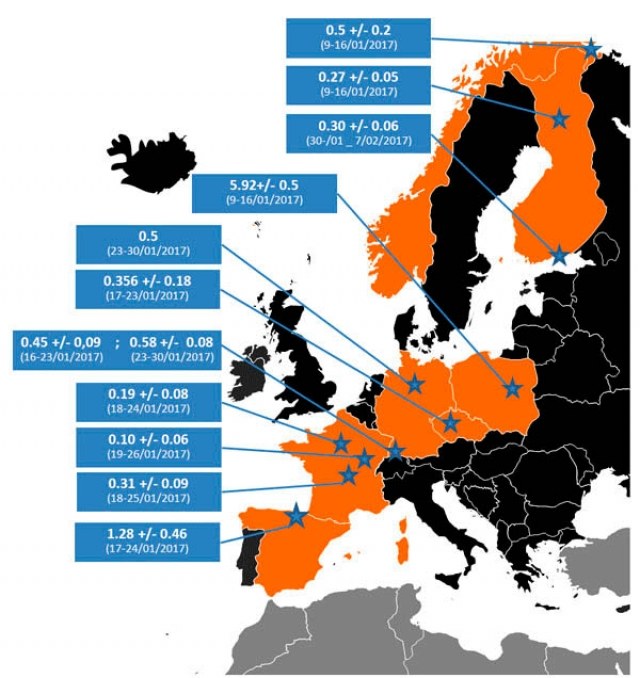 Podwyższony poziom proieniotwórczego jodu-131 odkryto w siedmiu europejskich krajach /materiały prasowe