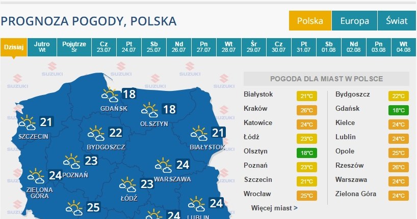 Pogoda na 20 lipca /INTERIA.PL