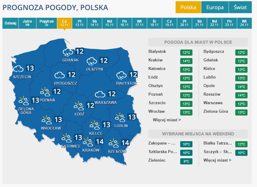 Prognoza Pogoda Przed Nami Cieply Jak Na Listopad Tydzien Pogoda W Interia Pl