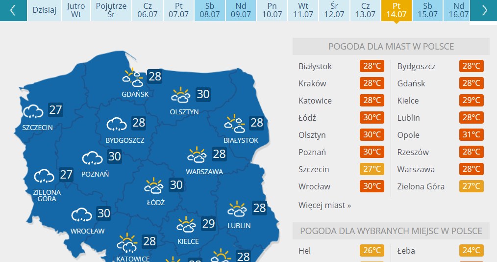 Pogoda na lipiec zapowiada się wysokimi temperaturami powietrza. /INTERIA.PL