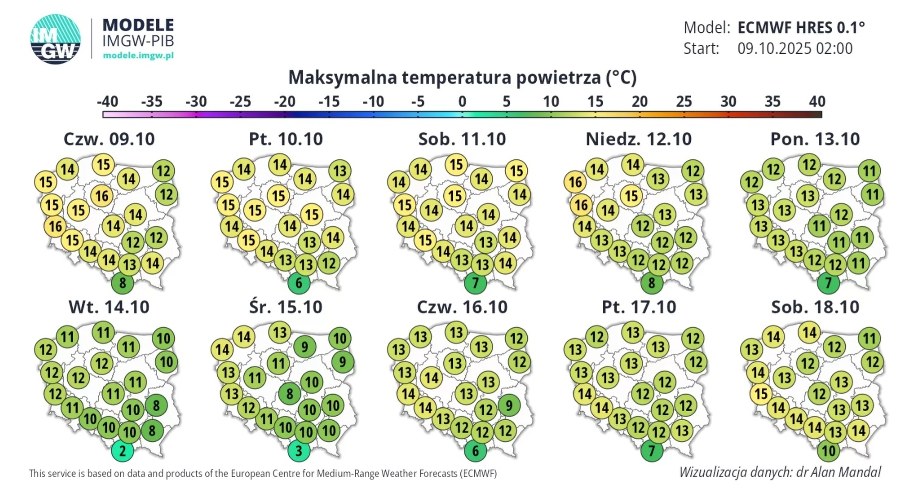 Pogoda na najbliższe dni, fot. IMGW /