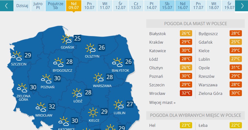 Pogoda na niedzielę będzie upalna - 32 stopnie Celsjusza we Wrocławiu. /INTERIA.PL