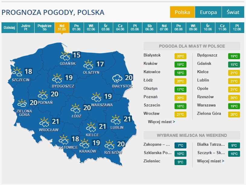 Pogoda Na Weekend Burzowy Piatek Pogodna Sobota Deszczowa Niedziela Pogoda W Interia Pl