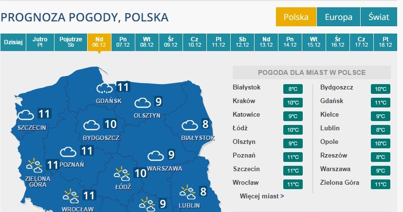 Pogoda na niedzielę /INTERIA.PL
