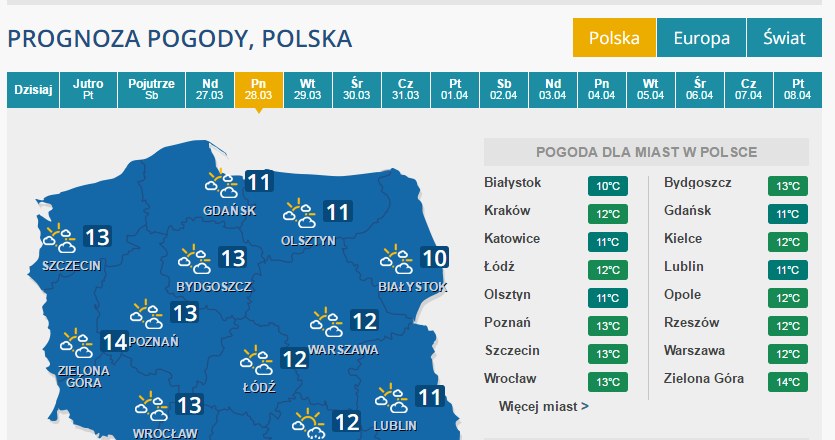 Pogoda na poniedziałek /INTERIA.PL