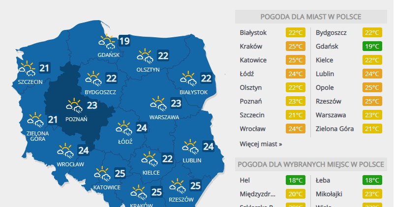 Pogoda na sobotę, 12 czerwca /