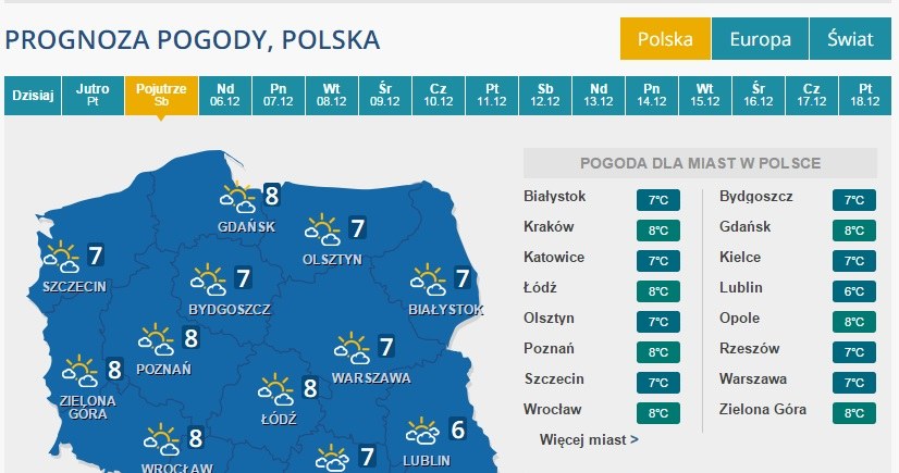 Pogoda na sobotę /INTERIA.PL