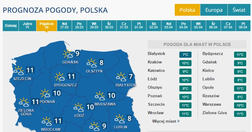 Pogoda na sobotę /INTERIA.PL