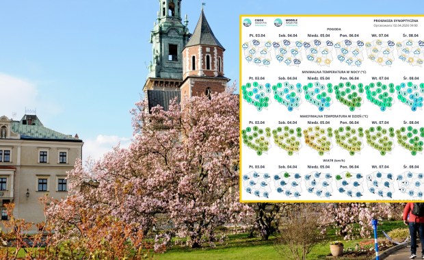 Pogoda na święta. Karty rozda wyż