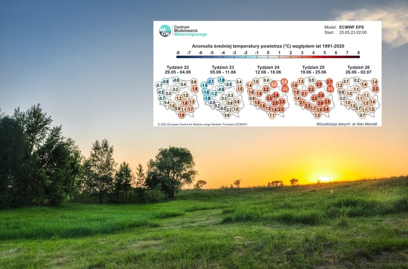 Pogoda w czerwcu będzie bardzo zmienna. Warto przygotować się na niespodzianki. //123rf.com /123RF/PICSEL
