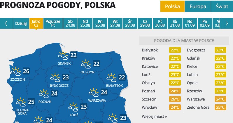 Pogoda w czwartek, 22 sierpnia /Interia.pl /INTERIA.PL