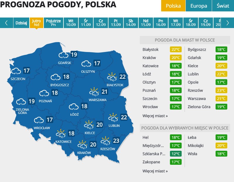 Jaka Pogoda Bedzie W Weekend Przydadza Sie Parasole Pogoda W Interia Pl