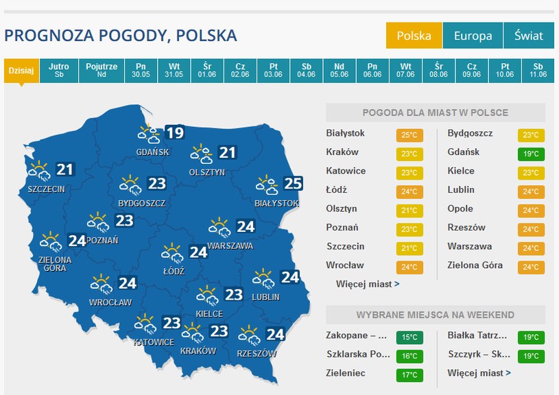 Prognoza Pogody Uwaga Na Burze Z Gradem Pogoda W Interia Pl