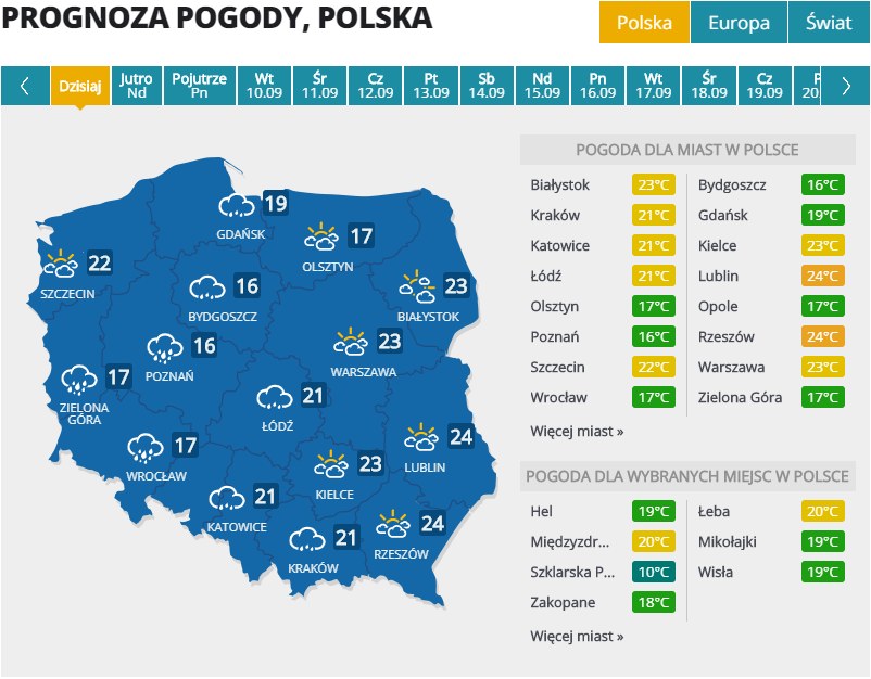 Jaka Pogoda Bedzie W Weekend Przydadza Sie Parasole Pogoda W Interia Pl