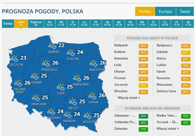 Prognoza Pogody Uwaga Na Burze Z Gradem Pogoda W Interia Pl