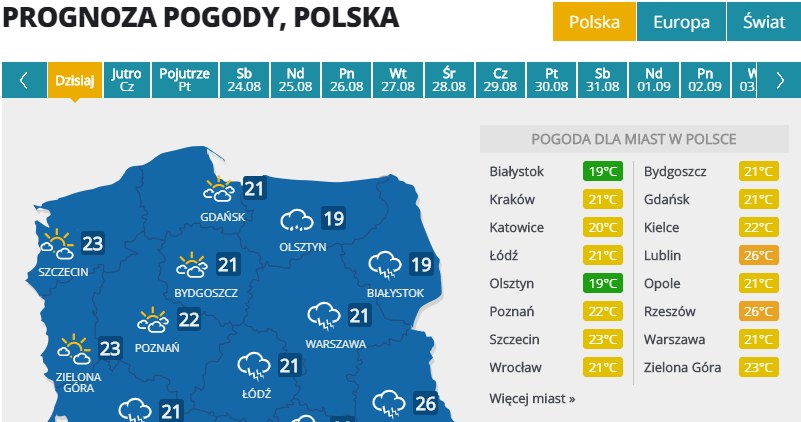 Pogoda w środę, 21 sierpnia /Interia.pl /INTERIA.PL