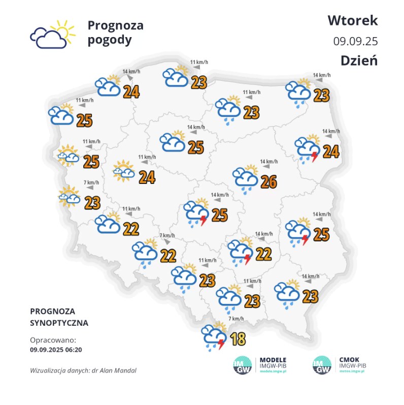 Pogoda we wtorek, 09.09.2025 /IMGW /Materiały prasowe