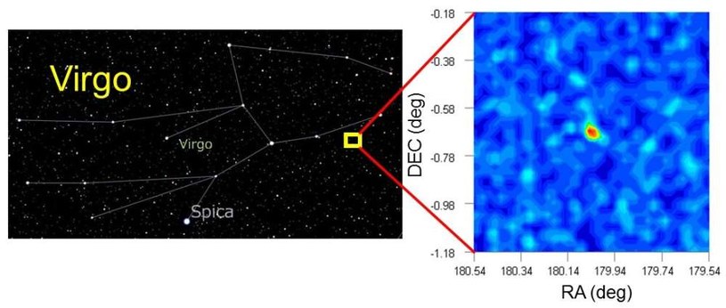Położenie (po lewej) i wykres gęstości (po prawej) galaktyki Virgo I /materiały prasowe