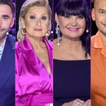 Polsat najchętniej oglądaną stacją w maju. Rośnie widownia prime time