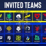 Polscy gracze wśród światowej elity. Oto drużyny, które zawalczą podczas IEM Kraków 2026