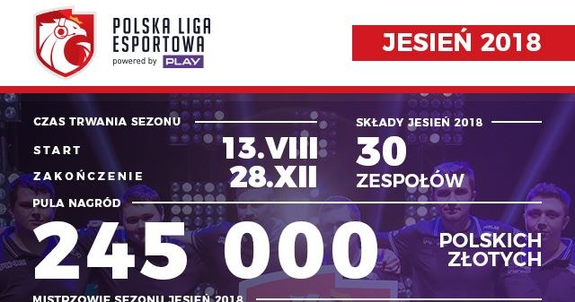 Polska Liga Esportowa /materiały prasowe