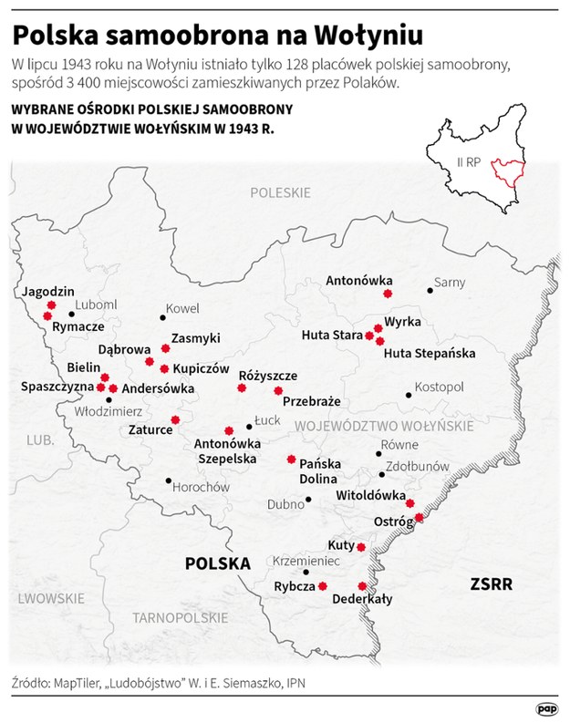 Polska samoobrona na Wołyniu /Maciej Zieliński, Michał Czernek /PAP