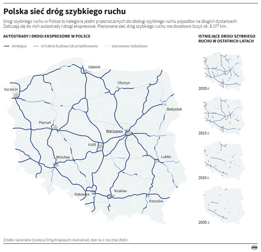 Polska sieć dróg szybkiego ruchu /Mateusz Krymski /PAP