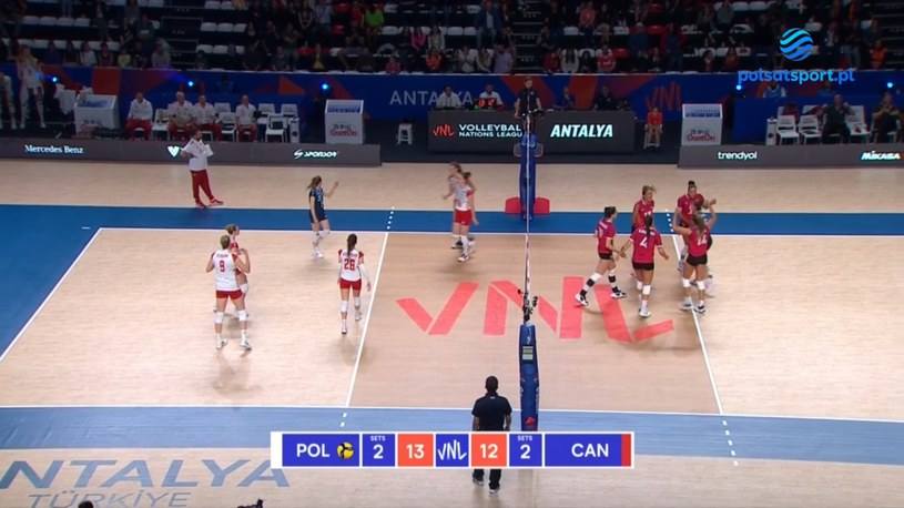 Polska wygrała z Kanadą 3:2. SKRÓT. WIDEO
