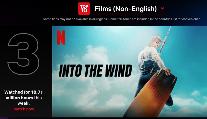 Polski film "Pod wiatr" zyskuje popularność całym świecie /Netflix /materiały prasowe