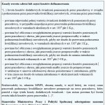 Pomoc na dokształcanie niekiedy do zwrotu