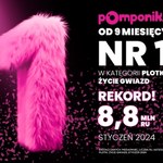 Pomponik.pl nr 1 wśród serwisów plotkarskich z najlepszym wynikiem w historii