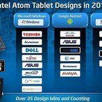 Ponad 35 tabletów z Atomem w 2011