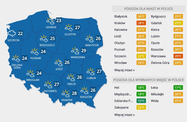 Prognoza Pogody Koniec Kwietnia Bardzo Goracy Pogoda W Interia Pl