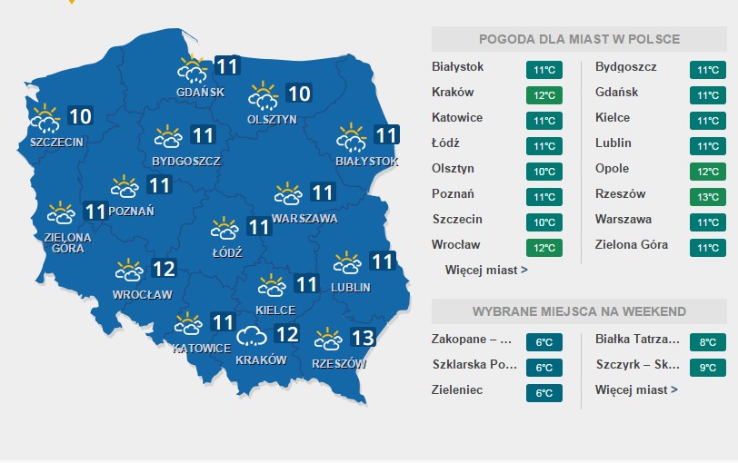 Poniedziałek /INTERIA.PL