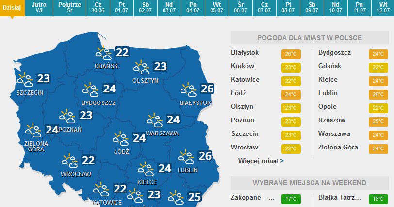 Poniedziałek /INTERIA.PL