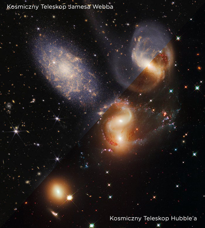 Porównanie fotografii Kwintetu Stephana z Teleskopu Webba oraz Hubble'a /ESA, CSA, and STScI / ESA and the Hubble SM4 ERO Team /NASA