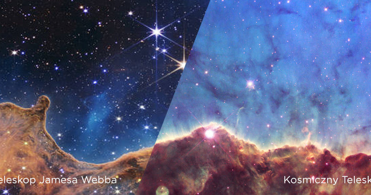 Porównanie fotografii obszaru Mgławicy Carina z teleskopu Hubble'a oraz Webba. /NASA, ESA, CSA, and STScI / NASA, ESA, and The Hubble Heritage Team (STScI/AURA); Acknowledgment: N. Smith (University of California, Berkeley) /NASA
