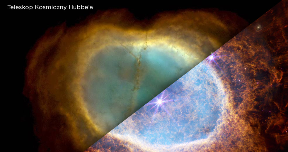 Porównanie obrazów Mgławicy Południowy Pierścień wykonanych przy pomocy Teleskopu Hubble'a i Webba. /NASA, ESA, CSA, and STScI / Hubble Heritage Team (STScI/AURA/NASA/ESA) /NASA