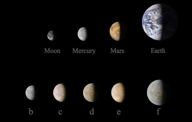 Porównanie planet Układu Słonecznego i Kepler-444 /NASA