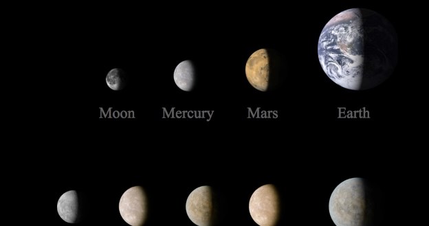 Porównanie planet Układu Słonecznego i Kepler-444 /NASA