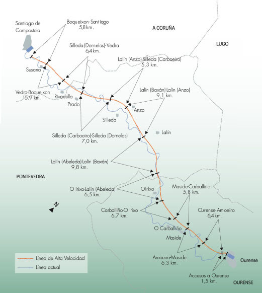 Porównanie przebiegu nowej i klasycznej linii do Santiago (rys. Adif) /Rynek Kolejowy