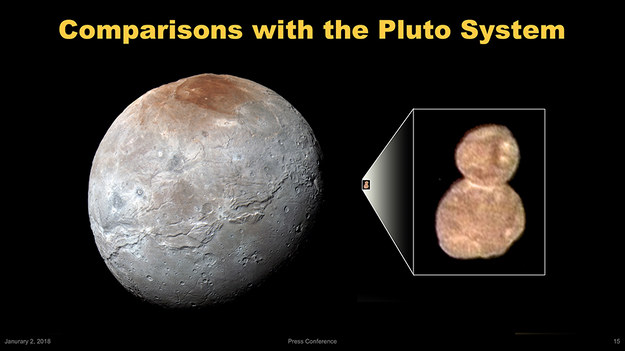 Porównanie rozmiarów księżyca Plutona, Charona i Ultima Thule /NASA/Johns Hopkins University Applied Physics Laboratory/Southwest Research Institute /Materiały prasowe