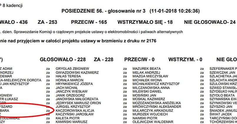 Posłanka PiS krytykuje przepisy, za którymi sama głosowała / Fot. sejm.gov.p /