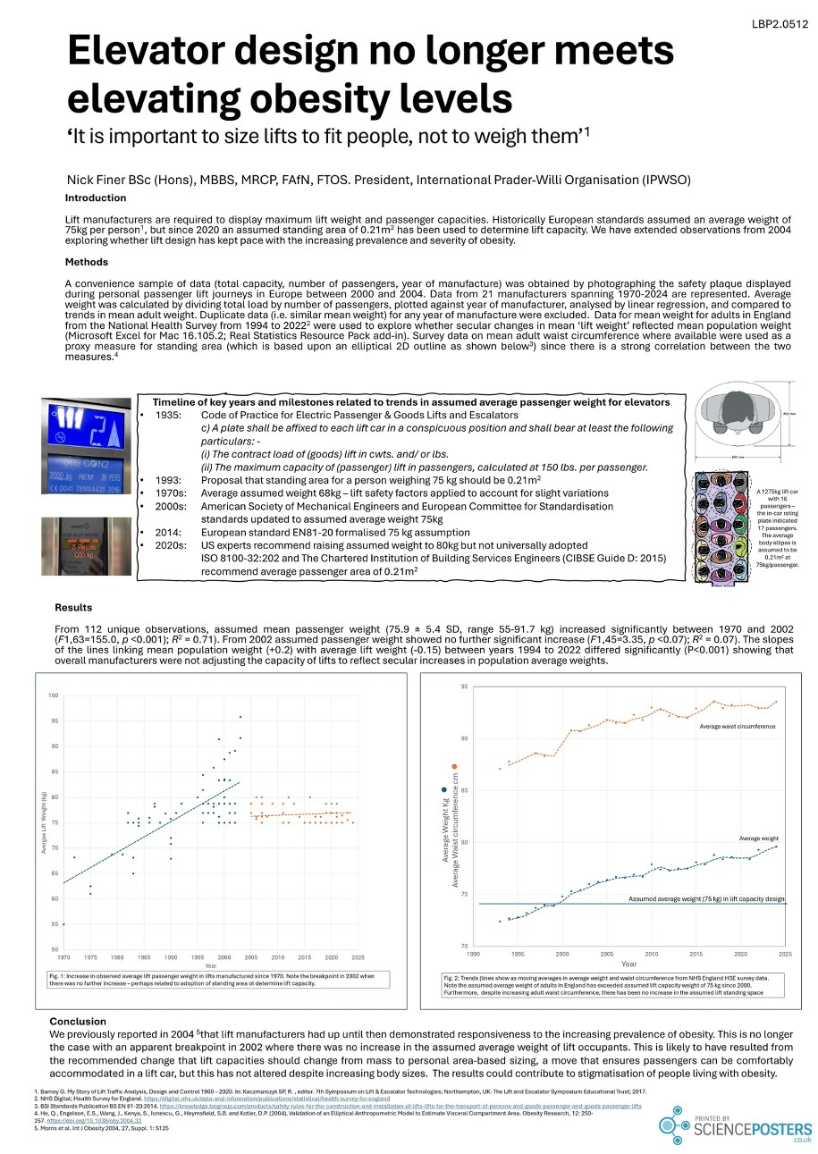 Poster podczas European Congress on Obesity (ECO) w Stambule /Nick Finer, International Prader-Willi Organisation (IPWSO) /Materiały prasowe